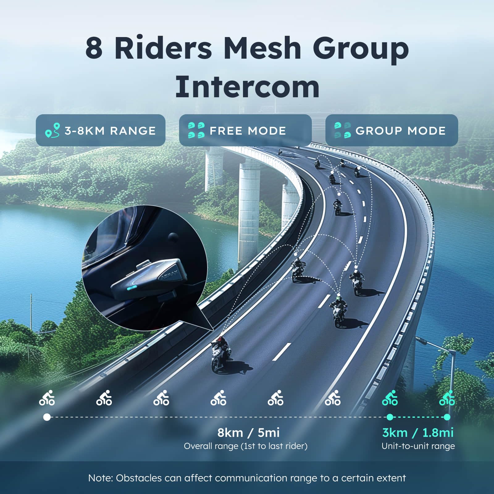 Nuevo Intercomunicador ASMAX S - Motorcycle Helmets reseña y precio