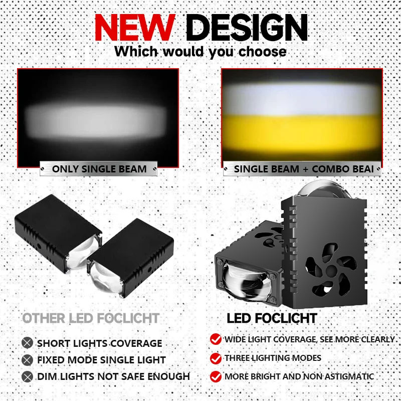 1PCS/2PCS Mini Proyector de Lu - Universal Motorcycle Led Headlight Projector reseña y precio